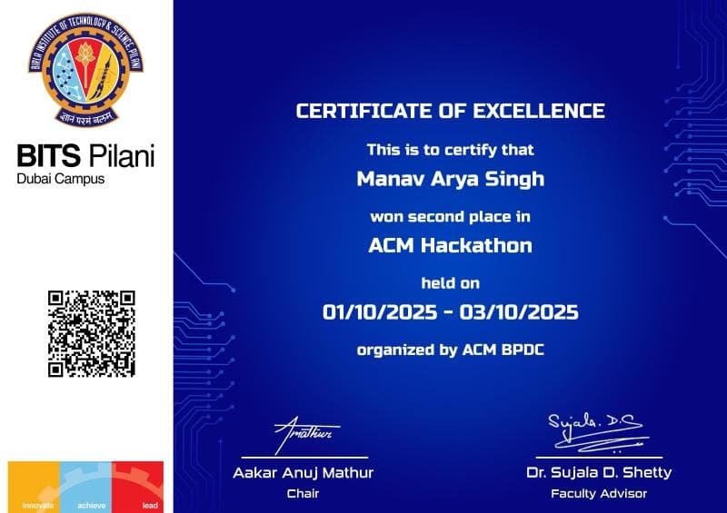 2nd Prize Winner Certificate