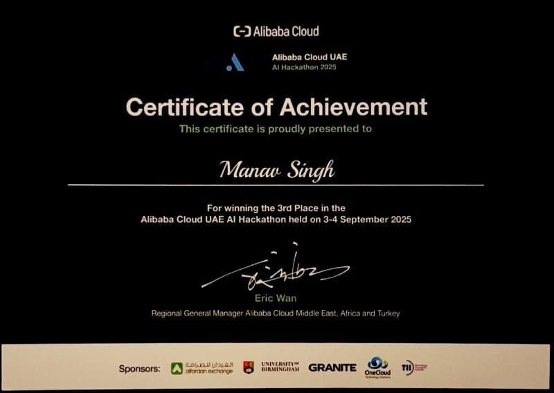 3rd Prize Winner Certificate