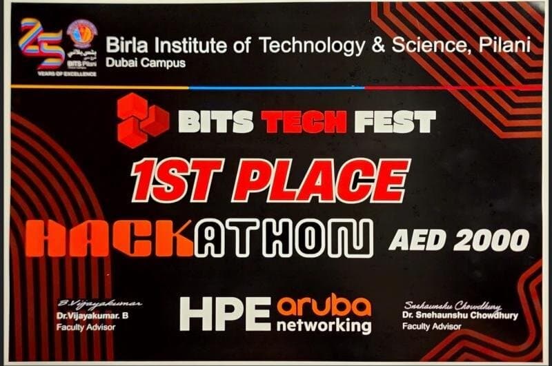 1st Prize Winner Certificate
