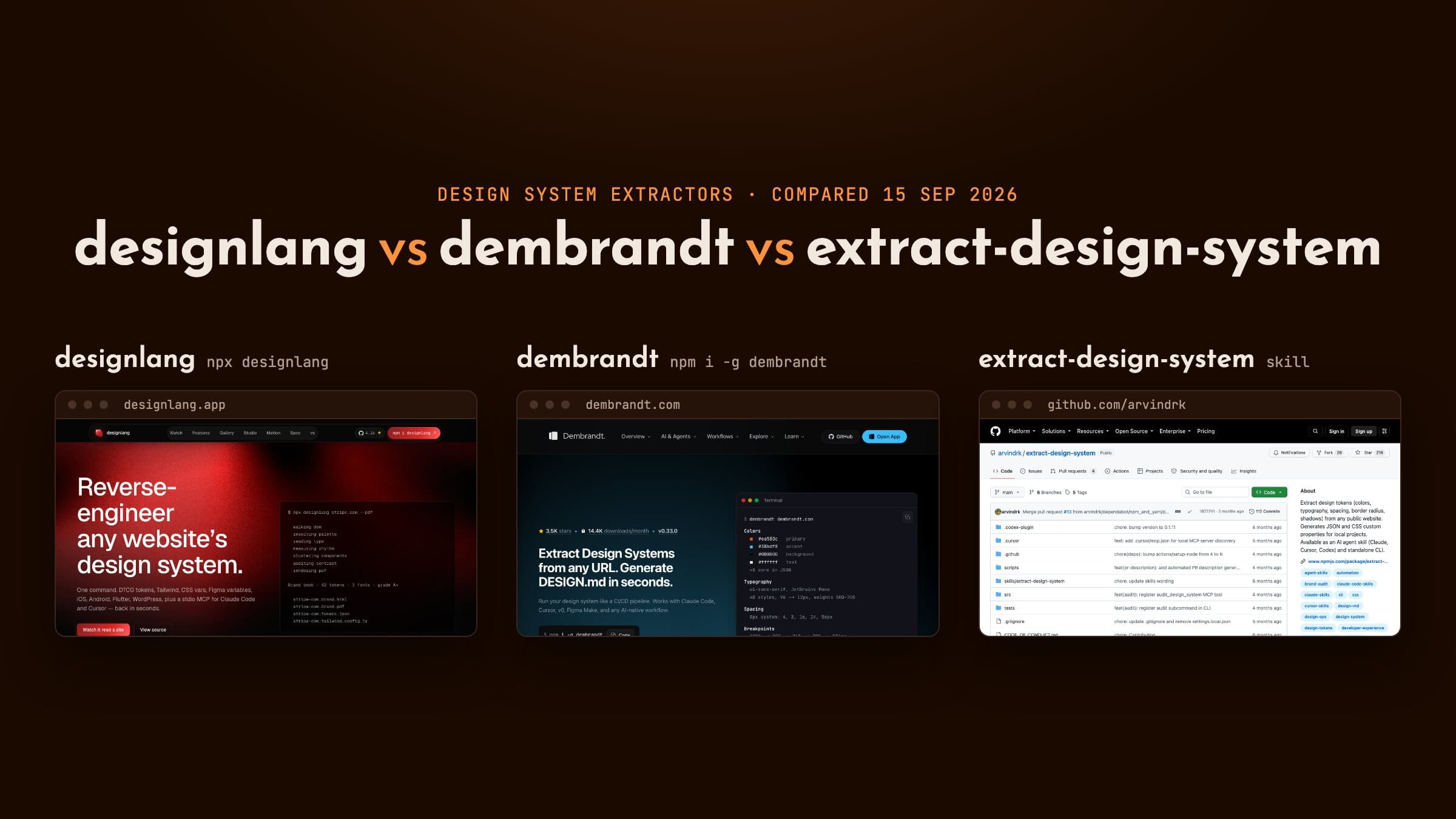 The designlang, dembrandt and extract-design-system homepages side by side